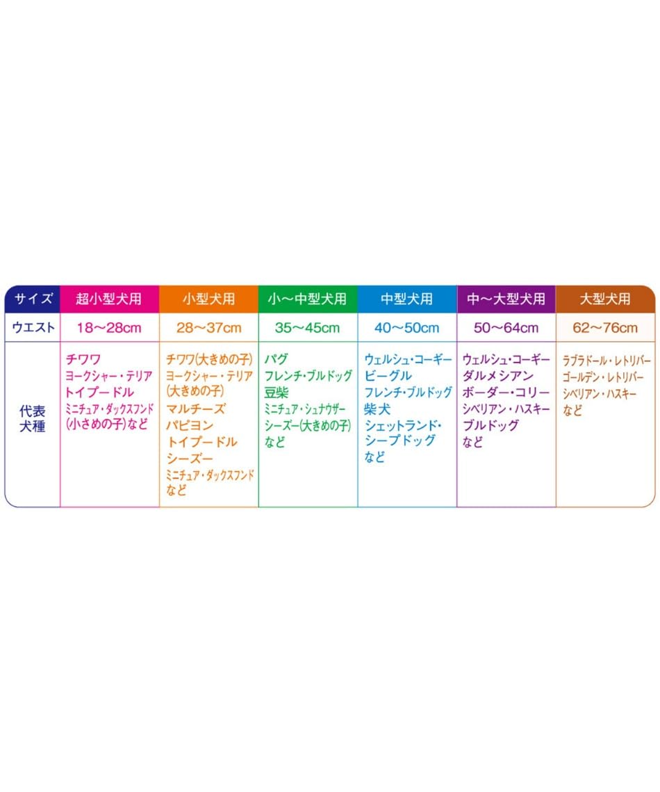 P.one 男の子のためのマナーおむつ おしっこ用 ビッグパック 中-大型犬 24枚入