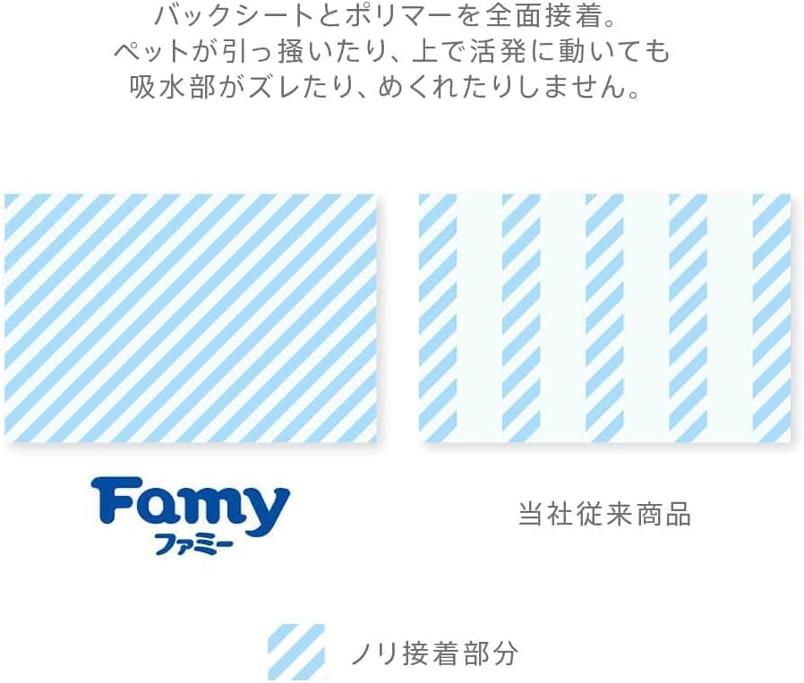 Famy ファミー ペットシーツ うす型 薄型 1回使い切りタイプ ワイド 400枚入り（100枚入り×4）