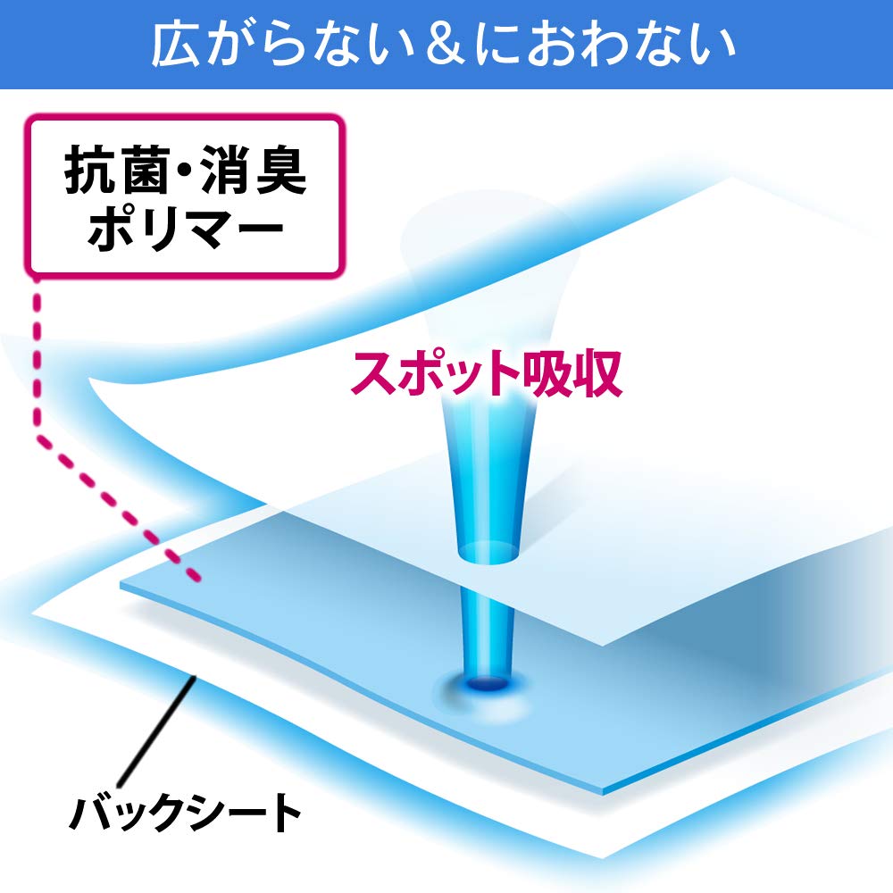 【Amazon.co.jp限定】 SmartBasic アイリスオーヤマ ペットシーツ 超厚型 お徳用 ワイド 100枚入り (ケース販売)