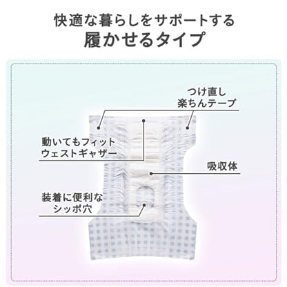 アイリスオーヤマ ペット用おむつ Mサイズ 51枚入り POM-M51