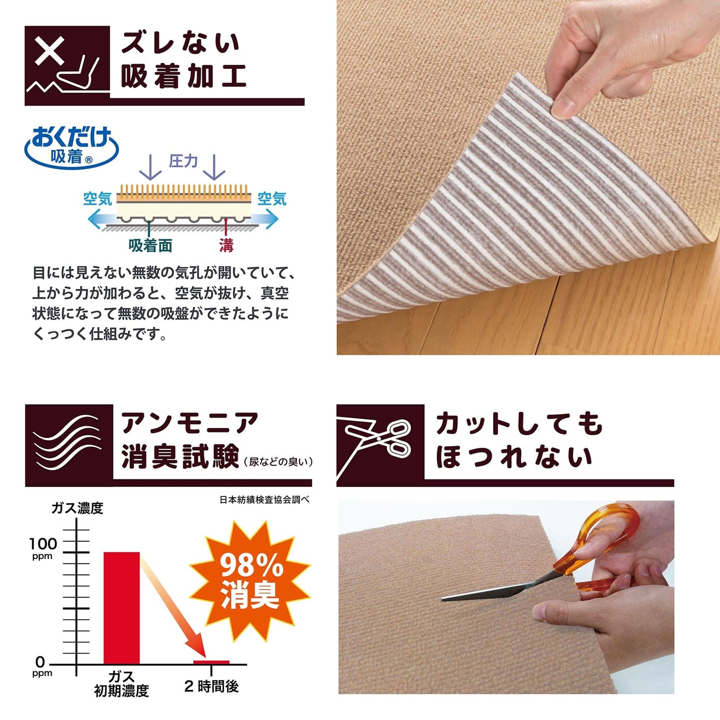 サンコー おくだけ吸着 ペット用トイレ下敷きマット おしっこ 汚れ防止 ベージュ 60×90×(厚み)0.3cm 【日本製 撥水 消臭 洗える ハサミでカット可】 KI-86