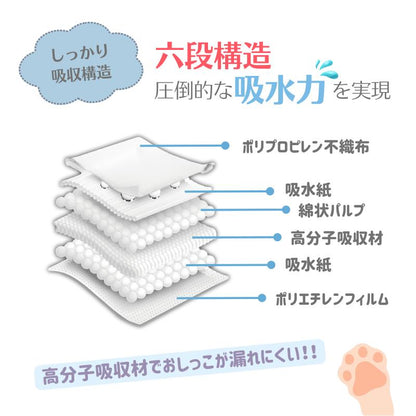 <a href="https://www.qoo10.jp/gmkt.inc/Search/brand.aspx?brandno=122762" target="_blank" class="title_brand" id="btn_brand" title="HAMI PET">HAMI PET</a>ペットシーツ 厚型 ペットシート ワイド 200枚 レギュラー 400枚 スーパーワイド 100枚 リニューアル 多頭飼い おしっこシート トイレシート 多頭飼い