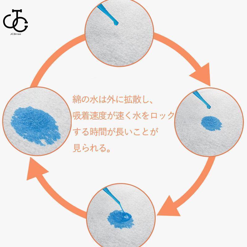 ペット用品 ペット服 熱中症対策 クールベスト 対策 夏 着せやすい 接触冷感 小型犬 犬 ひんやりベスト ひんやり 中型犬 ペット 冷感犬服 猫