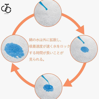 ペット用品 ペット服 熱中症対策 クールベスト 対策 夏 着せやすい 接触冷感 小型犬 犬 ひんやりベスト ひんやり 中型犬 ペット 冷感犬服 猫
