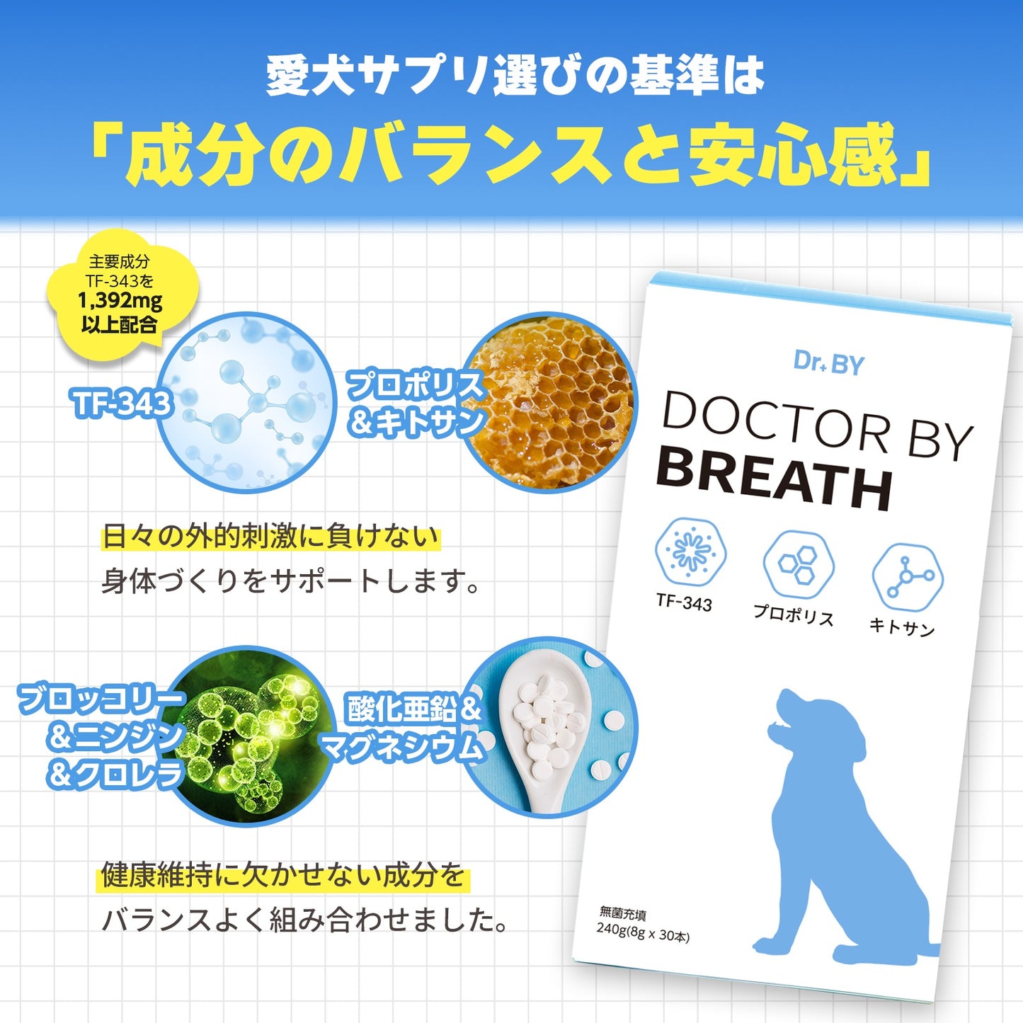 <a href="https://www.qoo10.jp/gmkt.inc/Search/brand.aspx?brandno=120824" target="_blank" class="title_brand" id="btn_brand" title="ドクターバイ">ドクターバイ</a>[公式]ブレス犬気管支サプリメント咳風邪気管虚脱カッカッ免疫力日本特許成分「TF-343」30本 (240g)