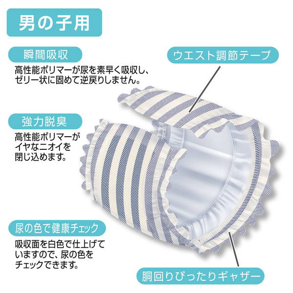 <a href="https://www.qoo10.jp/gmkt.inc/Search/brand.aspx?brandno=66334" target="_blank" class="title_brand" id="btn_brand" title="ペティオ">ペティオ</a>犬用オムツ frais フレス たっぷり吸収するエチケットパンツ 男の子用おむつ L 12枚 ケース販売 中型犬 短毛犬長毛犬 シーツ エチケットウェア Petio W74577
