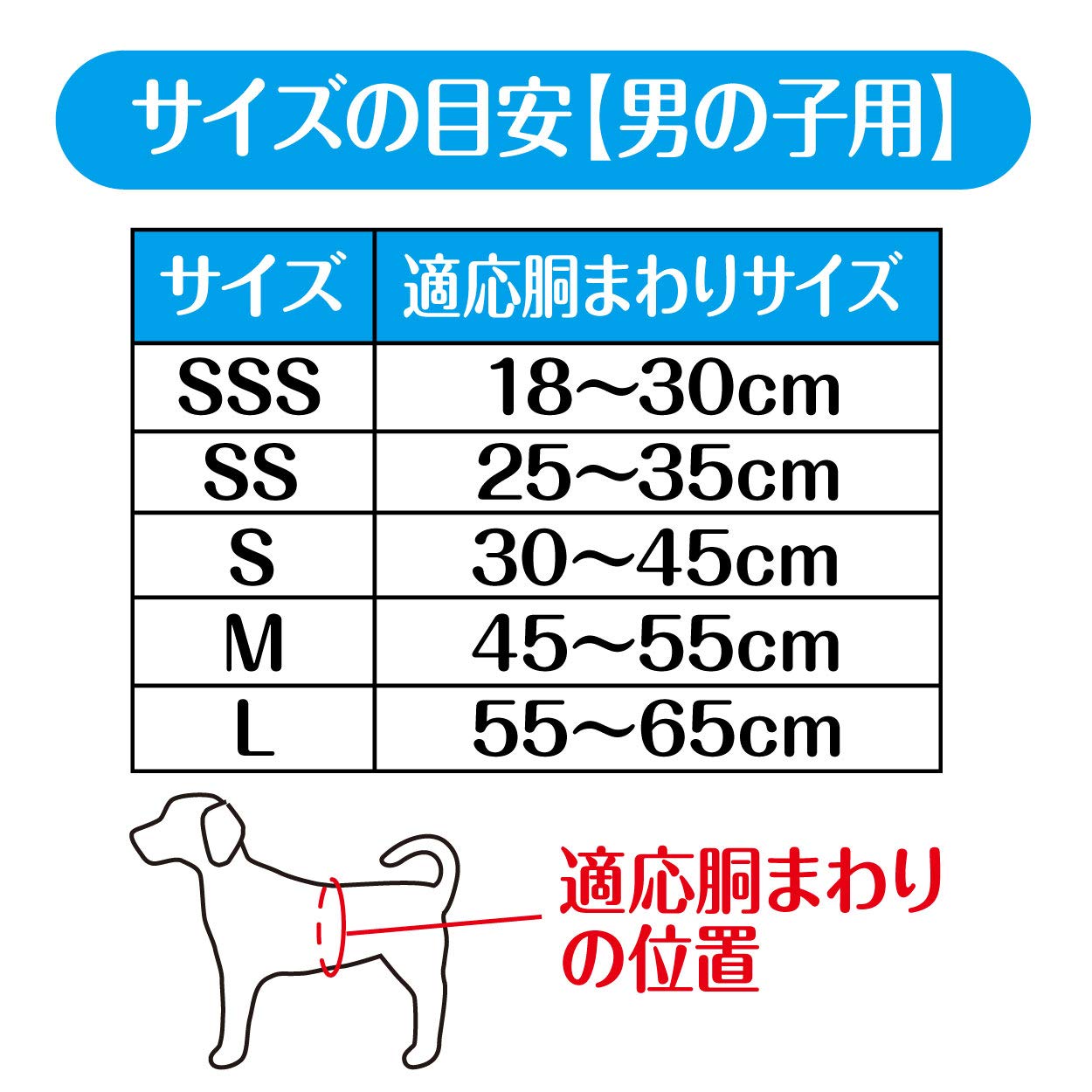 【Amazon.co.jp限定】ペティオ (Petio) Petzone(ペットゾーン) エチケットウェア男の子用 SSサイズ 48枚入