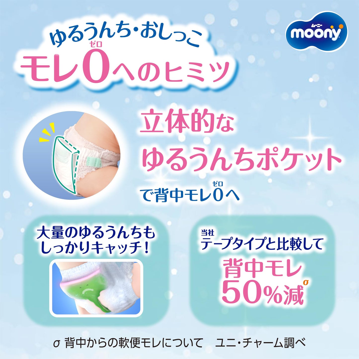 【パンツ Sサイズ】ムーニーマン オムツ(4~8kg)216枚(72枚×3) [ケース品] 【Amazon.co.jp限定】