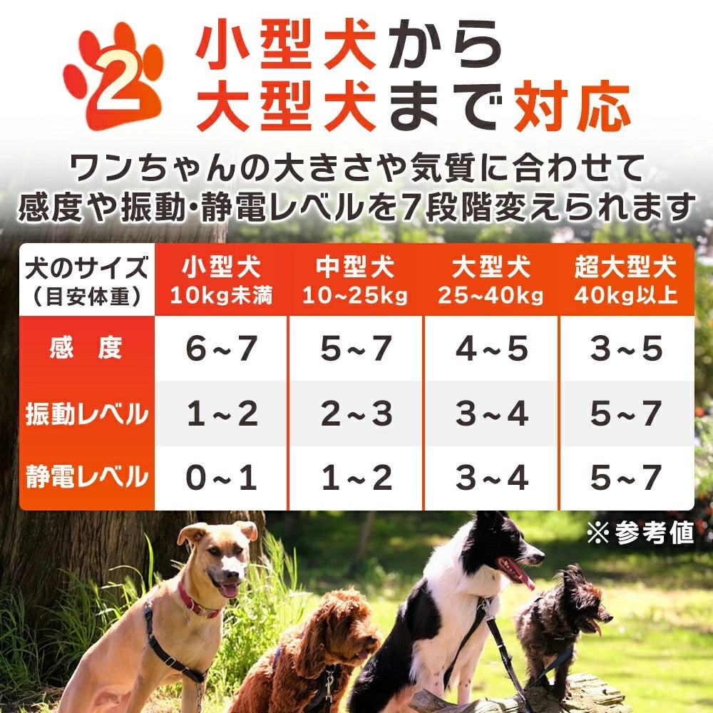 無駄吠え防止 首輪 犬 吠え防止 しつけ 全自動式 防水 振動 電気 充電式 安全 訓練 7段階センサー ディスプレイ 小型 中型 大型 むだぼえ 無駄吠え防止用品