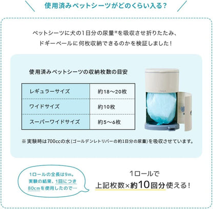 【OFT】 ドギーペール カートリッジ 替えロール 6箱セット （1個入り×6箱） 犬 猫 トイレ ゴミ箱 収納 消臭 猫砂 ペットシーツ トイレポット トイレ用品 臭わない 紙おむつ おむつ ペール