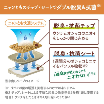 ニャンとも清潔トイレ [3つの脱臭成分で強力脱臭] 脱臭・抗菌シート 複数ねこ用 8枚 [猫用システムトイレシート] システムトイレ 猫用 トイレシート 消臭