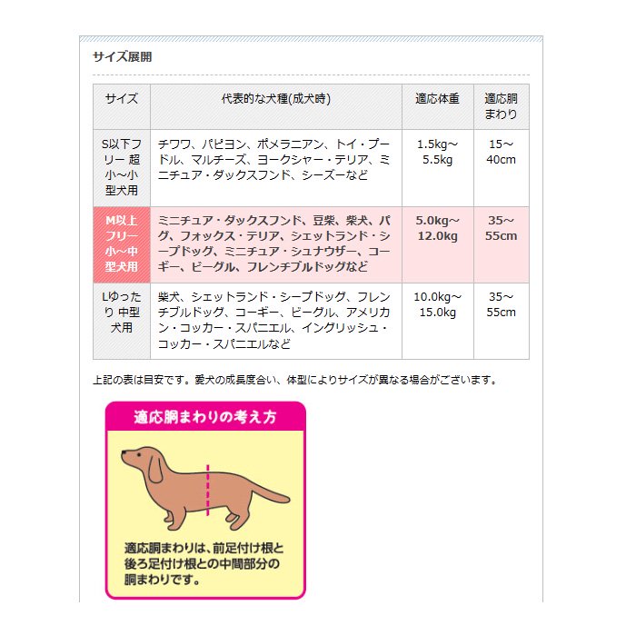 <a href="https://www.qoo10.jp/gmkt.inc/Search/brand.aspx?brandno=21120" target="_blank" class="title_brand" id="btn_brand" title="エリエール">エリエール</a>キミおもい　のびのび動けるアクティブウェア　Ｌ　ゆったりサイズ　２０枚　おむつ　パンツタイプ　男の子女の子共用　犬　中型犬　ＣＲＣ40―28―12―25―00