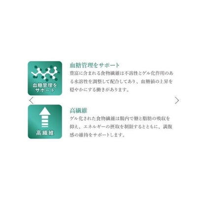 VetSolution ベッツソリューション 犬用 糖尿病サポート 3.0kg ドッグフード 犬 餌 療養食 体重管理 腎不全