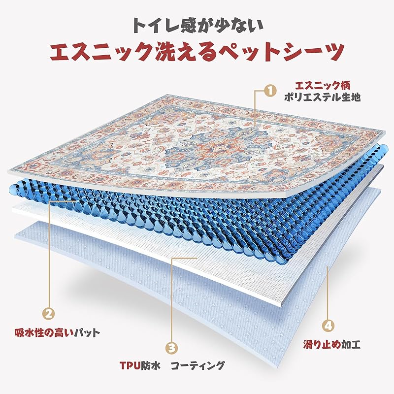 【即納】ULIGOTA洗える ペットシーツ 犬 猫用 洗えるペットマット おしっこマット ペットマット エスニック柄 下敷きマット 洗える 速乾 繰り返し使える（102×67cm ベージュ）