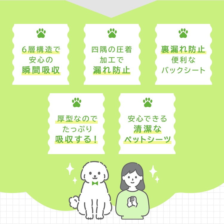 <a href="https://www.qoo10.jp/gmkt.inc/Search/brand.aspx?brandno=114450" target="_blank" class="title_brand" id="btn_brand" title="WEIMALL">WEIMALL</a>ペットシーツ 厚型 ワイド レギュラー 大容量 1200枚 800枚 600枚 200枚 まとめ買い 使い捨てペットシート 多頭飼い 犬 猫 業務用 ペット用品