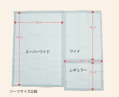 モビィ 超薄型 ペットシーツ 大容量 3つのサイズ レギュラー 1200枚 ワイド 600枚 スーパーワイド 300枚 大容量 業務用 徳用 ペット用シーツ おしっこパッド トイレ