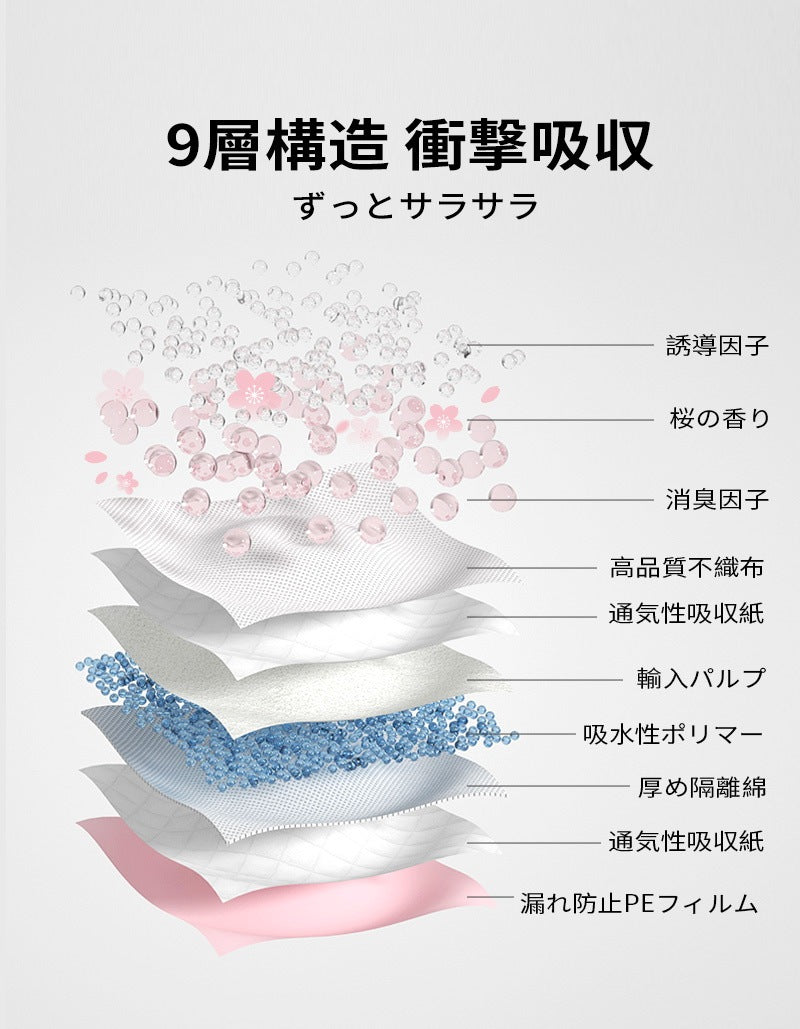 <a href="https://www.qoo10.jp/gmkt.inc/Search/brand.aspx?brandno=109151" target="_blank" class="title_brand" id="btn_brand" title="Honeycare">Honeycare</a>ペットシーツ サクラ柄入り ペットシート厚型　サイズ選択可 レギュラー ワイド スーパーワイド 256枚 128枚 64枚 まとめ買い サクラの香り付き 犬 猫 ペット用品