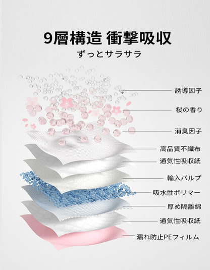 <a href="https://www.qoo10.jp/gmkt.inc/Search/brand.aspx?brandno=109151" target="_blank" class="title_brand" id="btn_brand" title="Honeycare">Honeycare</a>ペットシーツ サクラ柄入り ペットシート厚型　サイズ選択可 レギュラー ワイド スーパーワイド 256枚 128枚 64枚 まとめ買い サクラの香り付き 犬 猫 ペット用品
