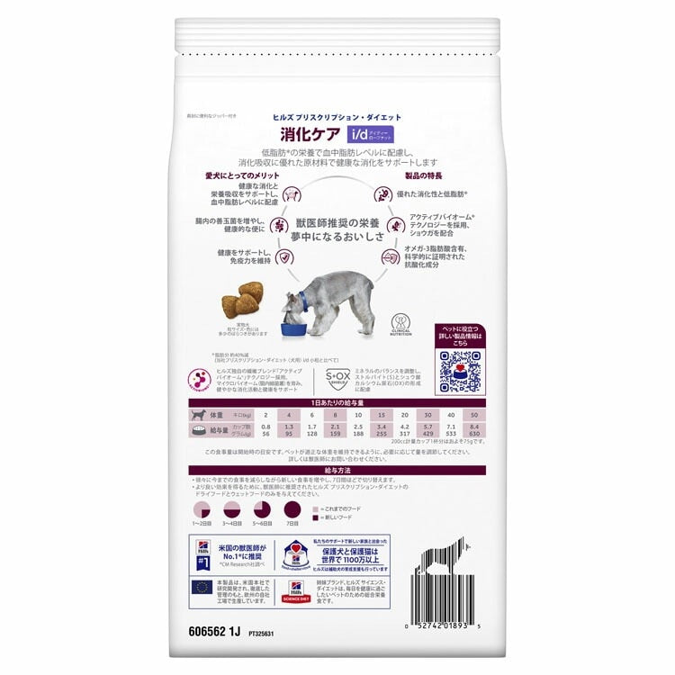 <a href="https://www.qoo10.jp/gmkt.inc/Search/brand.aspx?brandno=77777" target="_blank" class="title_brand" id="btn_brand" title="プリスクリプション・ダイエット">プリスクリプション・ダイエット</a>ドッグフード 犬用 療法食 i/d ローファット 1kg ペットフード 犬 イヌ 消化ケア 療養食 ヒルズ ドライフード ドライ フード ペット メガ割