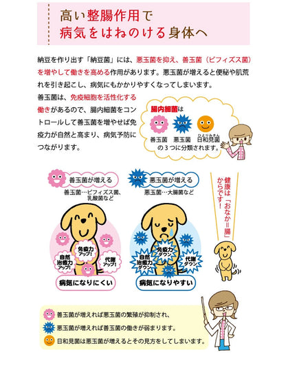 <a href="https://www.qoo10.jp/gmkt.inc/Search/brand.aspx?brandno=117154" target="_blank" class="title_brand" id="btn_brand" title="がんこおやじのおやつ亭">がんこおやじのおやつ亭</a>フリーズドライ極納豆 30g 5袋セット 追跡可能メール便