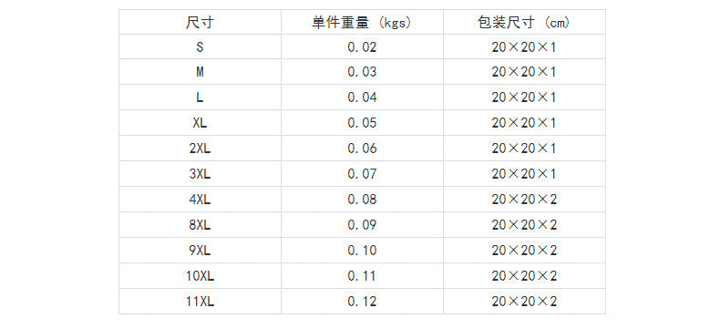本日の販促 涼感 ひんやり クールベスト 冷感 熱中症対策 反射テープ付き 夏 ペットウェア ひんやりベスト 冷感犬服 ペット クールウェア 服 ペット 小型犬大好評