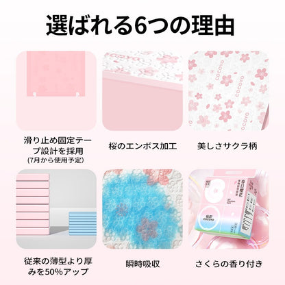 <a href="https://www.qoo10.jp/gmkt.inc/Search/brand.aspx?brandno=109151" target="_blank" class="title_brand" id="btn_brand" title="Honeycare">Honeycare</a>ペットシーツ サクラ柄入り ペットシート厚型　サイズ選択可 レギュラー ワイド スーパーワイド 256枚 128枚 64枚 まとめ買い サクラの香り付き 犬 猫 ペット用品