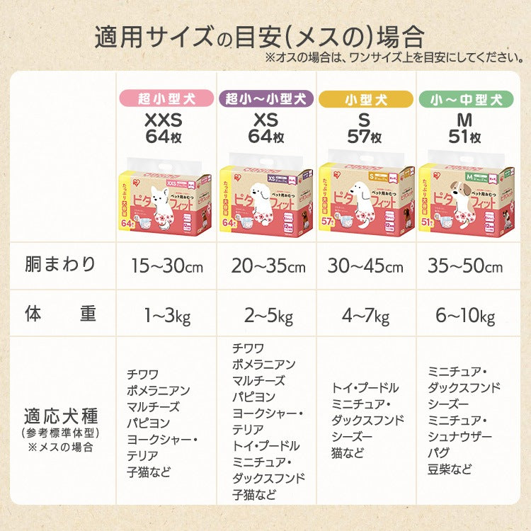 <a href="https://www.qoo10.jp/gmkt.inc/Search/brand.aspx?brandno=49458" target="_blank" class="title_brand" id="btn_brand" title="アイリスオーヤマ">アイリスオーヤマ</a>【公式】6袋まとめ買い／ ペットオムツ 最大4回分吸収 超小型犬 中型犬 ペット用 紙おむつ 猫 介護 粗相 生理 マナー PitaFit NPD * 送料無料
