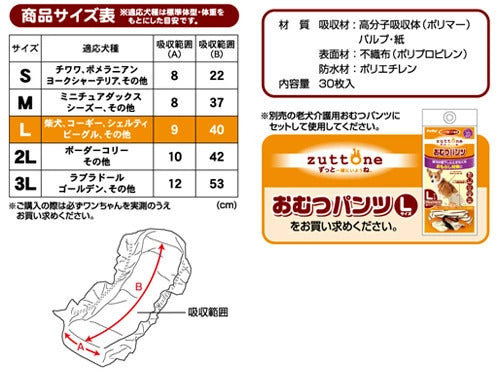 <a href="https://www.qoo10.jp/gmkt.inc/Search/brand.aspx?brandno=66334" target="_blank" class="title_brand" id="btn_brand" title="ペティオ">ペティオ</a>zuttone ずっとね 老犬介護用 おむつパッド L シーツ おむつパンツ 中型犬 15kg