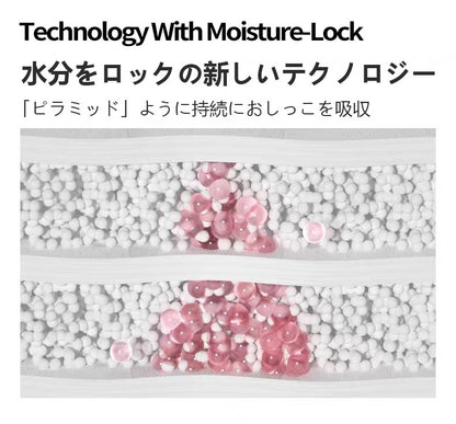 ペットシーツ サクラ柄入り ペットシート薄型　サイズ選択可 レギュラー ワイド スーパーワイド かわいいな柄付き