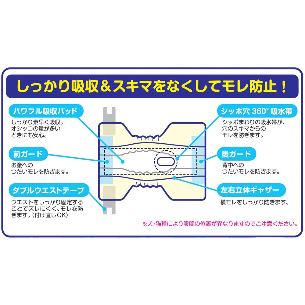 ドギーマン ジーンズ風パンツ ペット用 SSサイズ 18枚入×2個 (まとめ買い)