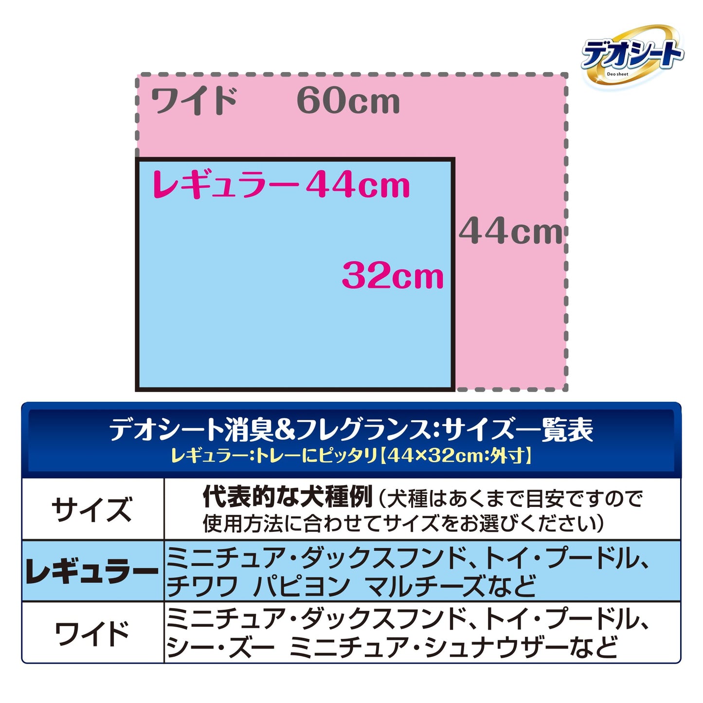【Amazon.co.jp限定】 デオシート 消臭・フレグランス フローラルシャボンの香り レギュラー 360枚(120枚×3) 犬用トイレシート [ケース品]