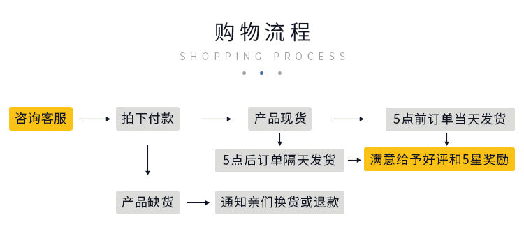 金澳饰品欧美热卖14mm古巴加密手链抖音直播满锆石嘻哈珠宝项链