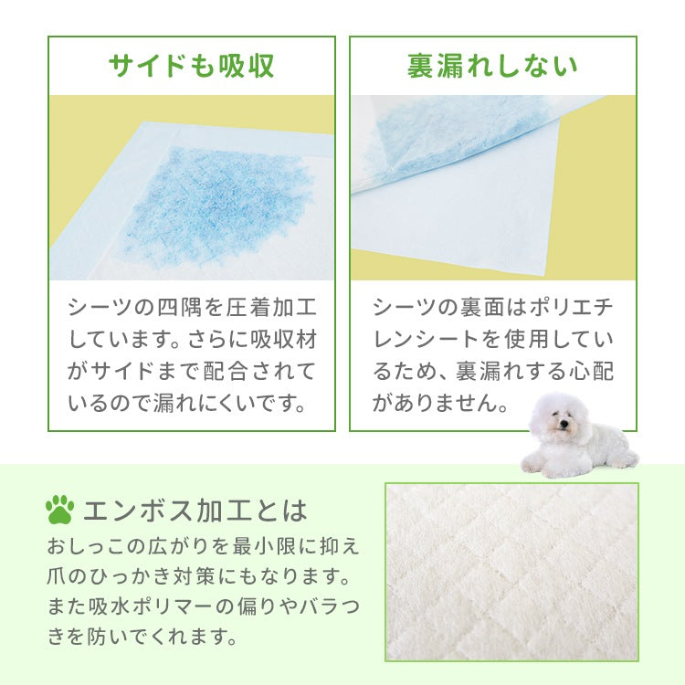 <a href="https://www.qoo10.jp/gmkt.inc/Search/brand.aspx?brandno=114450" target="_blank" class="title_brand" id="btn_brand" title="WEIMALL">WEIMALL</a>ペットシーツ 超薄型 厚型 ワイド レギュラー 大容量 1200枚 800枚 600枚 200枚 まとめ買い 使い捨てペットシート 多頭飼い 犬 猫 業務用 ペット用品