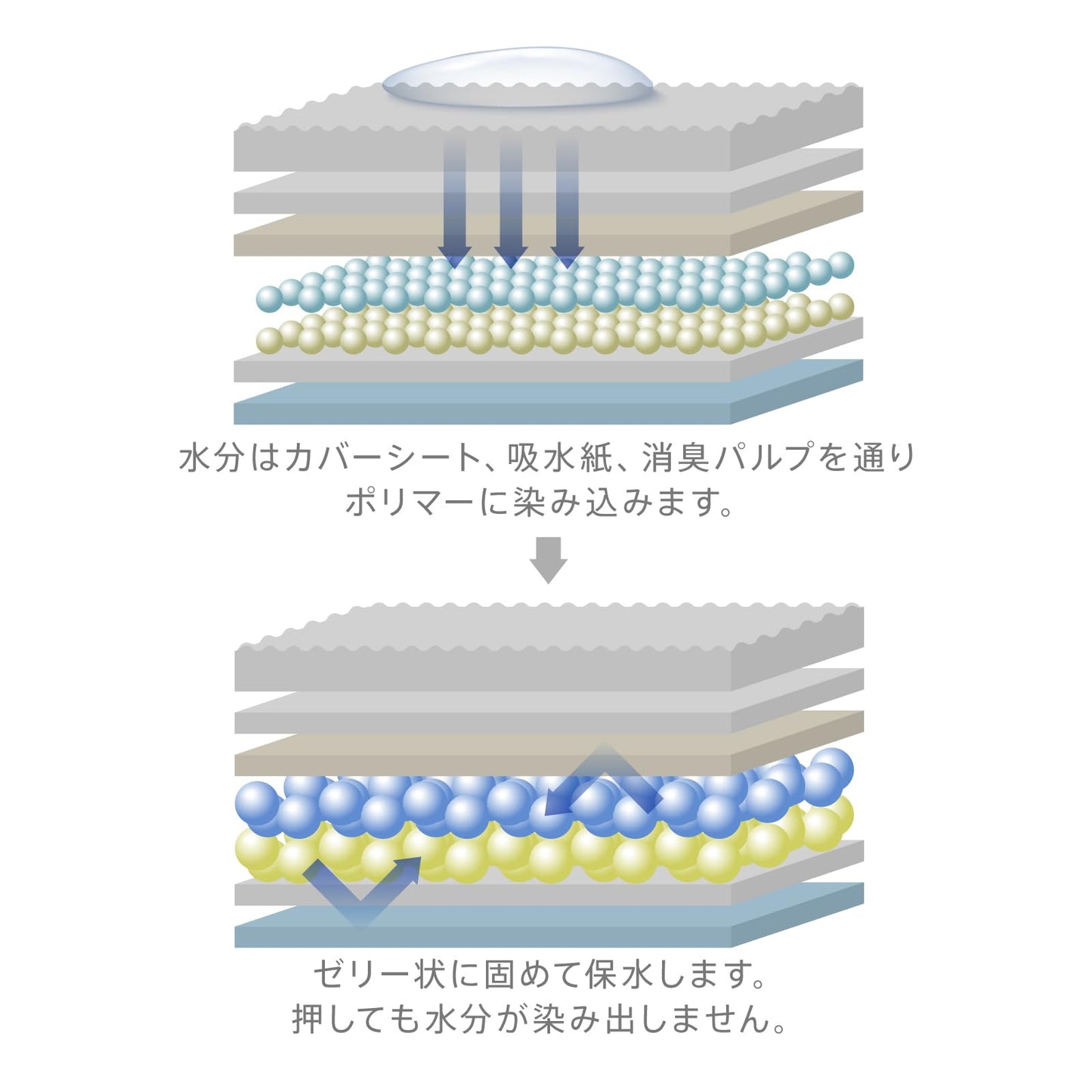 Famy ファミー ペットシーツ うす型 薄型 1回使い切りタイプ ワイド 400枚入り（100枚入り×4）