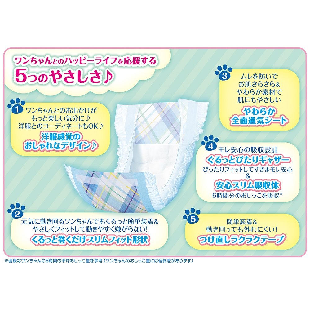 <a href="https://www.qoo10.jp/gmkt.inc/Search/brand.aspx?brandno=124379" target="_blank" class="title_brand" id="btn_brand" title="マナーウェア">マナーウェア</a>マナーウェア 男の子用 SSサイズ 青チェック・紺チェック 48枚
