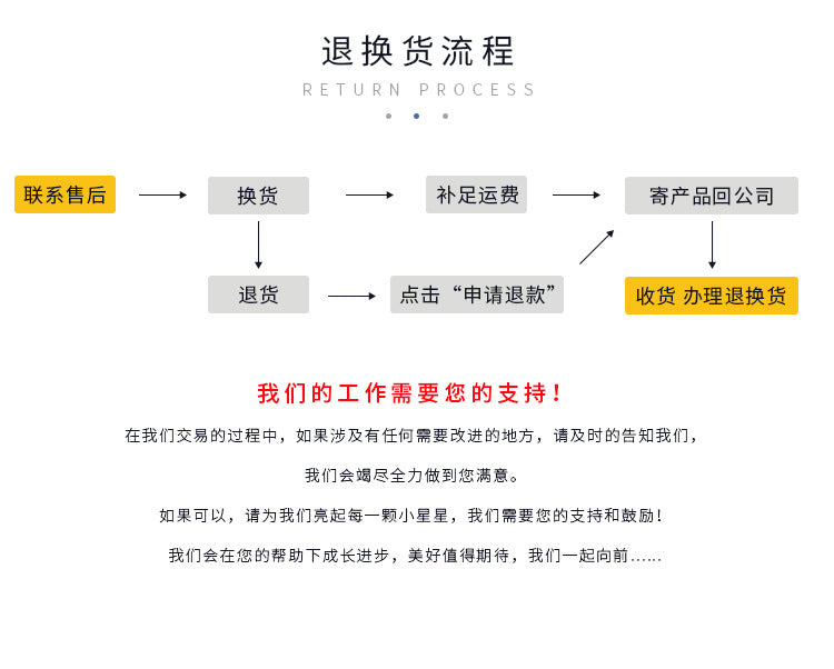 金澳饰品欧美热卖14mm古巴加密手链抖音直播满锆石嘻哈珠宝项链