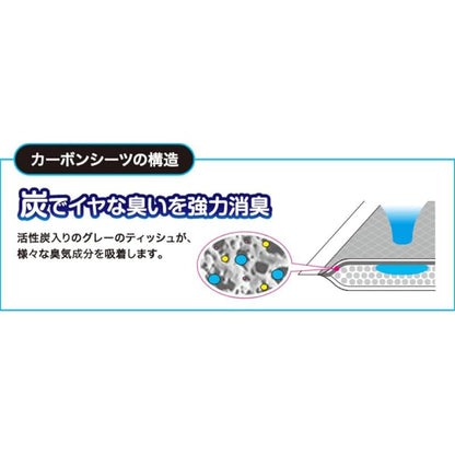 【即納】ネオルーライフ ネオシーツカーボンセパレート スーパーワイド 18枚入