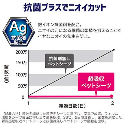 アイリスオーヤマ(IRIS OHYAMA) ペットシーツ 厚型 超吸収 抗菌 消臭 小型犬・中型犬 12時間交換不要 ワイド 42枚入