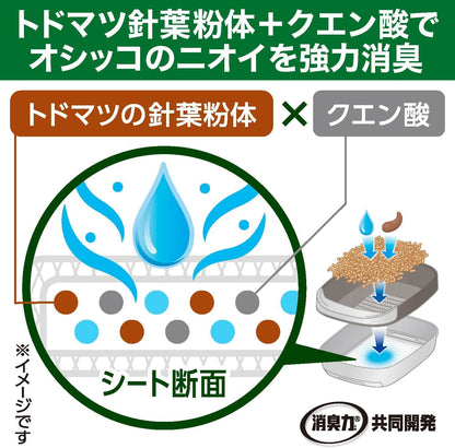 エステーペット 猫用 実感消臭 シート 20枚 [システムトイレ 各社に使える] [消臭力]共同開発 猫 トイレ トイレシート 消臭 日本製 その他 ホワイト