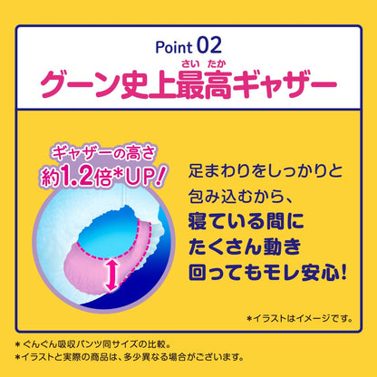 【パンツ BIGサイズ】グーン 12時間ぐんぐん吸収パンツ (12~20kg) 40枚 男女共用ディズニーデザイン