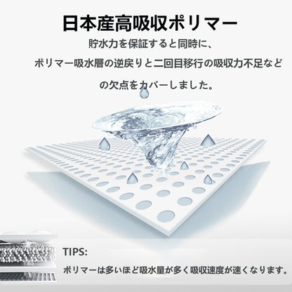 <a href="https://www.qoo10.jp/gmkt.inc/Search/brand.aspx?brandno=109151" target="_blank" class="title_brand" id="btn_brand" title="Honeycare">Honeycare</a>ペットシーツ 薄型 ペットシート　犬猫 サイズ選択可 レギュラー 800枚 ケース販売