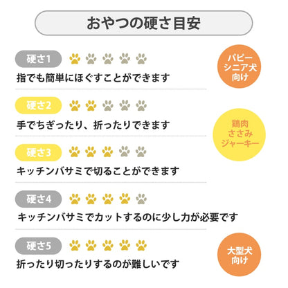 お試し 50g 1袋 手作り 鶏肉ササミ 細切り 犬 おやつ 猫 おやつ ささみ ジャーキー ペットフード 無添加 国産 日本 手作り 小型犬 中型犬 大型犬