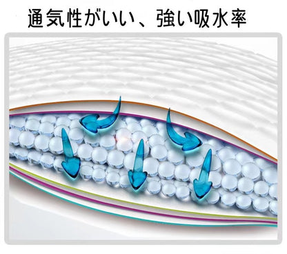 ペットマット 超吸収 速乾 ペットシーツ 抗菌消臭 おしっこパッド　ペットシート介護用 下敷きマット 小中大型犬 猫