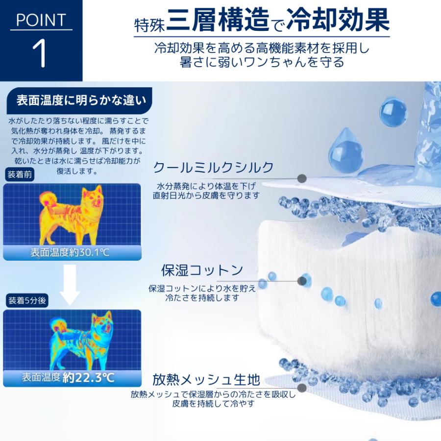 ハーネス一体型 ドッグウエア 夏熱中症対策 小型犬 犬 犬用 クールベスト ひんやり ウェア 犬服 暑さ対策 ひんやり冷感クール ベスト ペット クールウエア