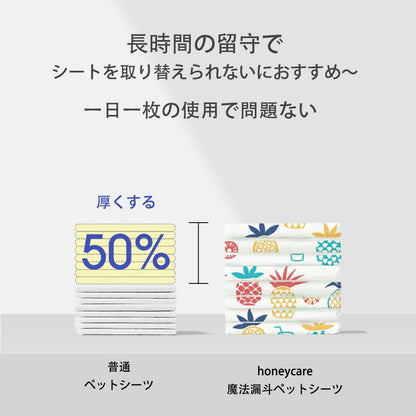<a href="https://www.qoo10.jp/gmkt.inc/Search/brand.aspx?brandno=109151" target="_blank" class="title_brand" id="btn_brand" title="Honeycare">Honeycare</a>ペットシーツ パイナップル柄入り ペットシート厚型 サイズ選択可 レギュラー ワイド スーパーワイド かわいいな柄付き