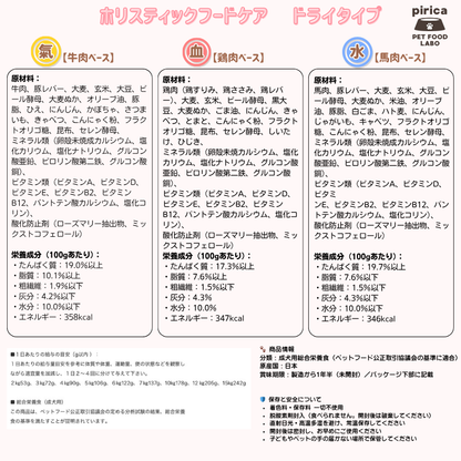 <a href="https://www.qoo10.jp/gmkt.inc/Search/brand.aspx?brandno=137599" target="_blank" class="title_brand" id="btn_brand" title="pirica PET FOOD LABO">pirica PET FOOD LABO</a>【レトルト付き】Holistic Food careホリスティックフードケア　ドライ(カリカリ)タイプ1000g