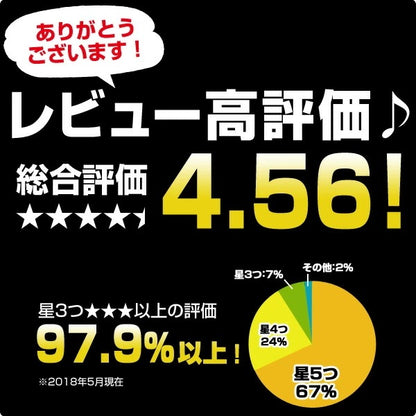 <a href="https://www.qoo10.jp/gmkt.inc/Search/brand.aspx?brandno=22721" target="_blank" class="title_brand" id="btn_brand" title="山善">山善</a>1回使い捨て 薄型ペットシーツ 日本製高分子 (レギュラー 800枚)/(ワイド 400枚)/(スーパーワイド 200枚) (PS-200R*4)/(PS-100W*4)/(PS-50SW*4)