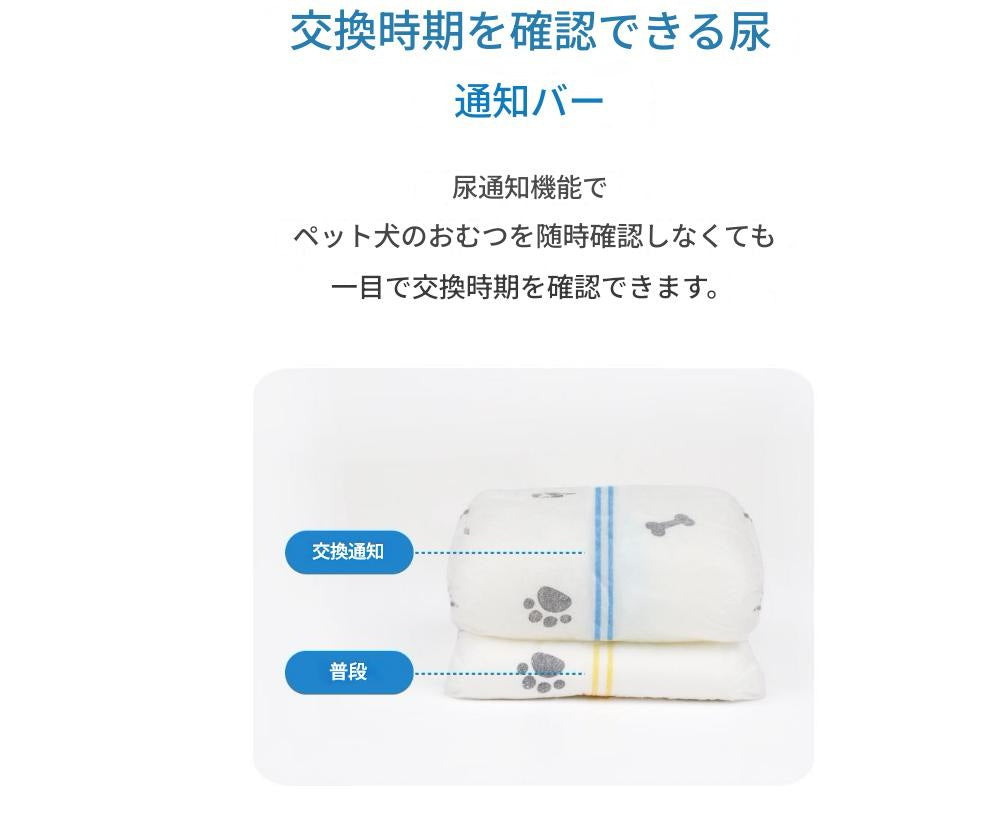 犬用おむつ男の子用／30枚入り・S/Mサイズ選択可／2重モレ防止構造＆おしっこサイン付き／伸縮バンドでしっかりフィット・肌にやさしいやわらか素材／外出や旅行時のマナー対策にも