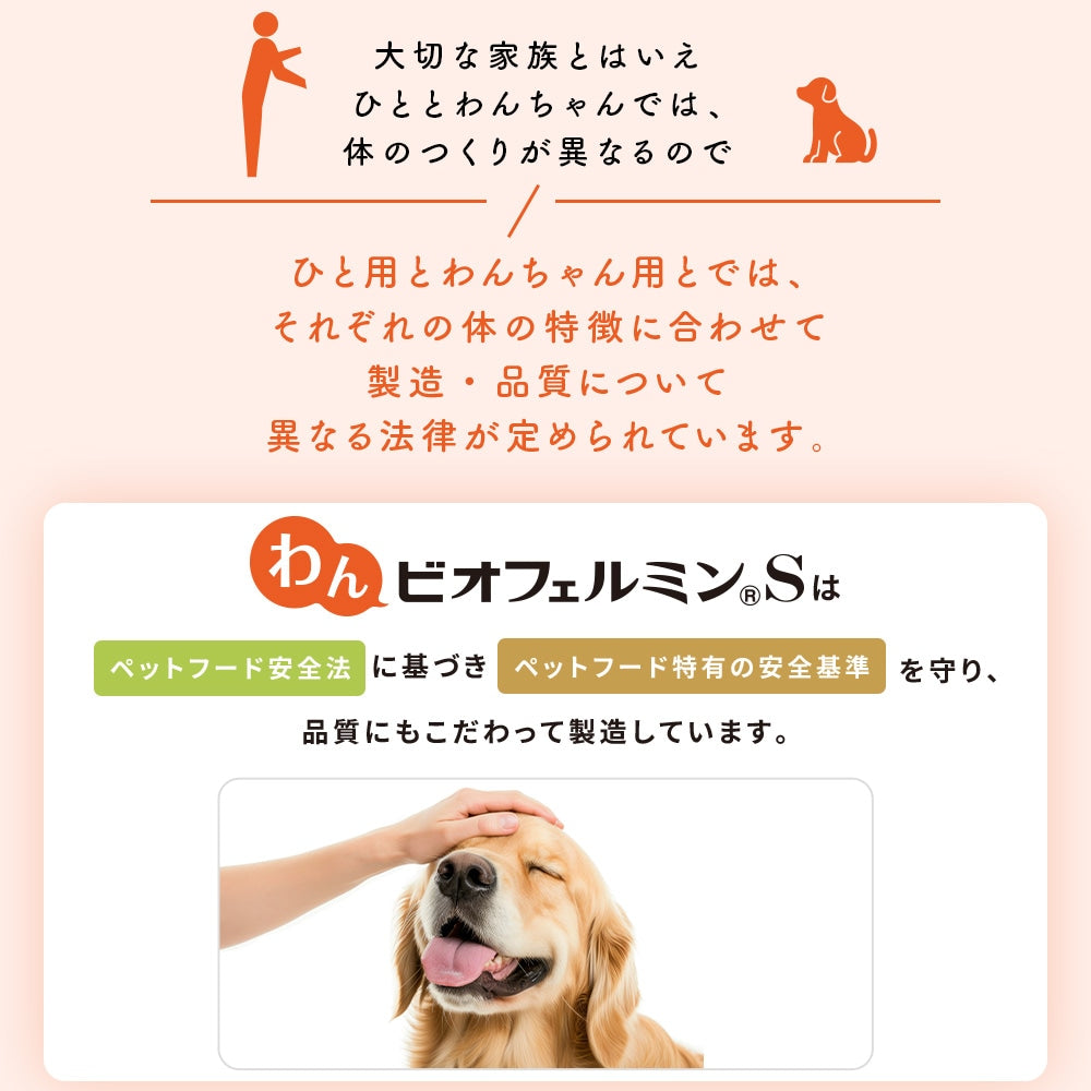 <a href="https://www.qoo10.jp/gmkt.inc/Search/brand.aspx?brandno=62316" target="_blank" class="title_brand" id="btn_brand" title="大正製薬">大正製薬</a>【公式】大正製薬 わんビオフェルミンS 40g 6袋 犬 サプリ サプリメント 腸活 免疫力 健康維持 ビフィズス菌 乳酸菌 犬サプリ イヌ 犬用 ペット 腸活サプリ 無添加 ふりかけ 粉 腸内環境
