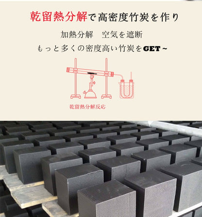 <a href="https://www.qoo10.jp/gmkt.inc/Search/brand.aspx?brandno=109151" target="_blank" class="title_brand" id="btn_brand" title="Honeycare">Honeycare</a>ペットシーツ 薄型 中厚型 厚型 おしっこシーツ トイレシートサイズ選択可 1ケースレギュラー480枚 ワイド 240枚スーパーワイド120枚 炭入り 犬猫　消臭 多頭飼い　1回使い捨て